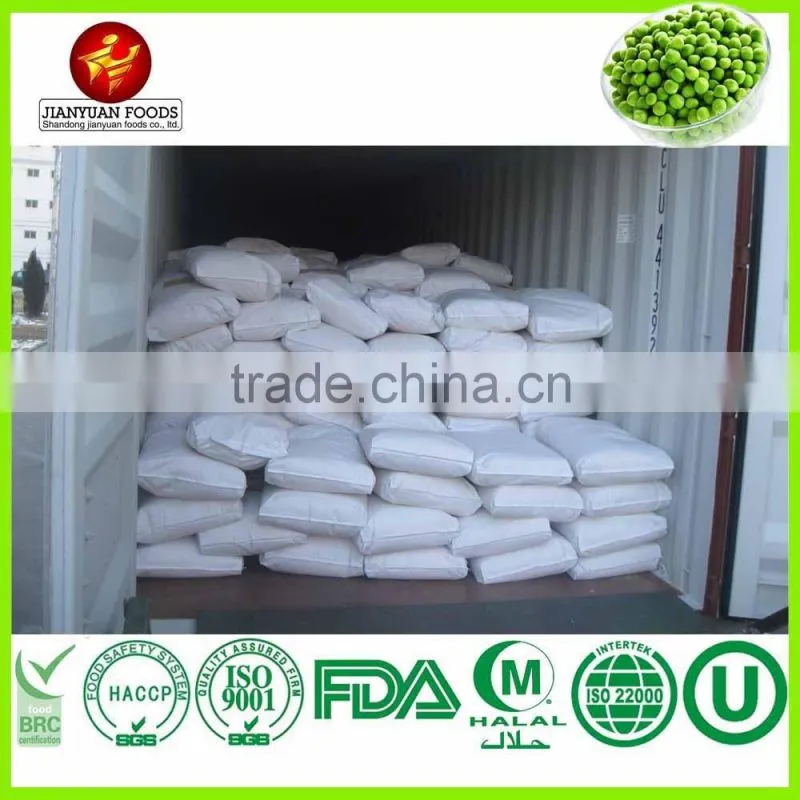Pea Dietary Fiber Without any Additives