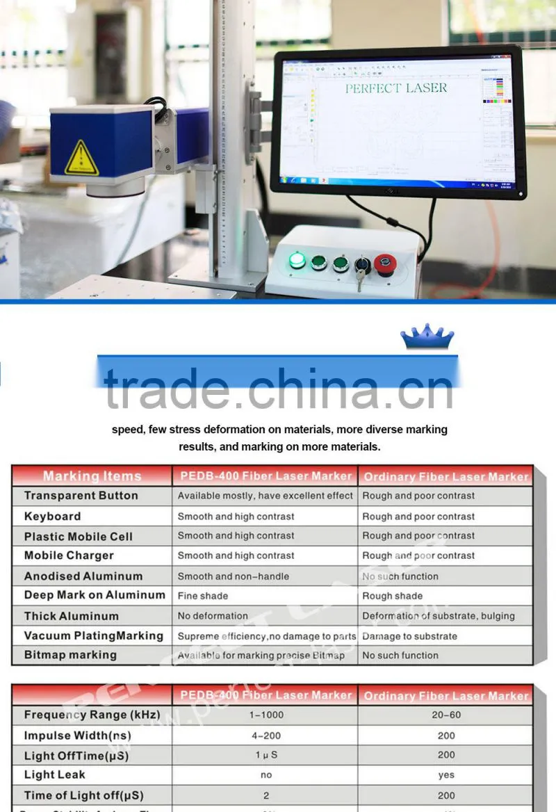 10w 20w Hot sale Desktop for pet tag pvc ooi laser mark machine