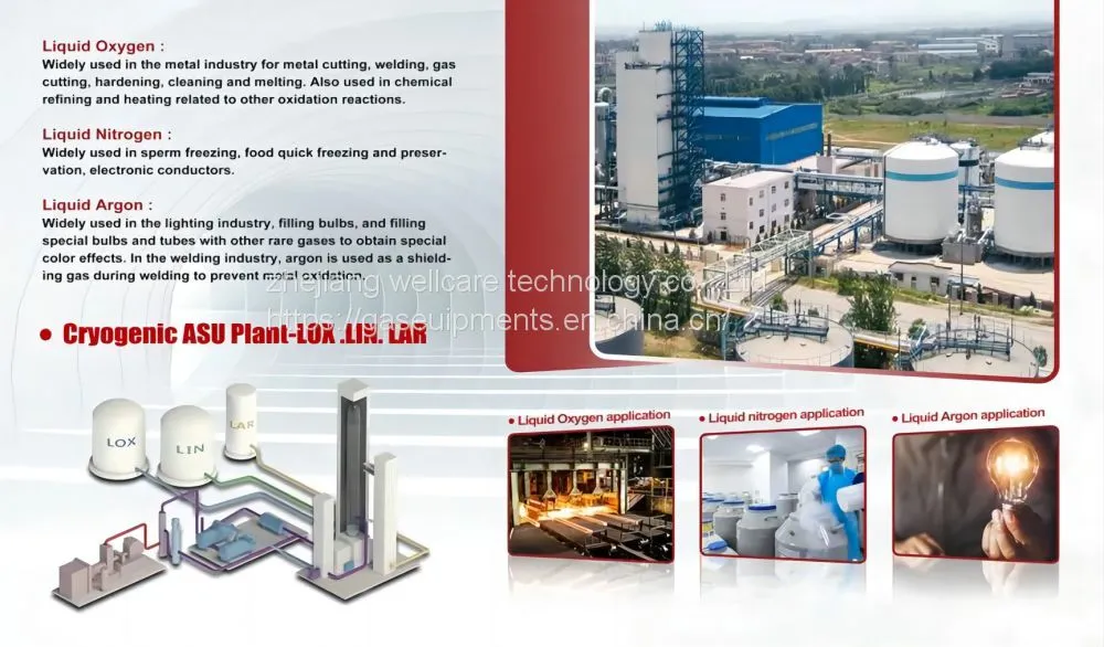 cylindrical and spherical storage tank (3)