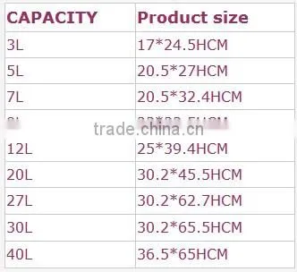 cheap hotel metal waste basket waste bins