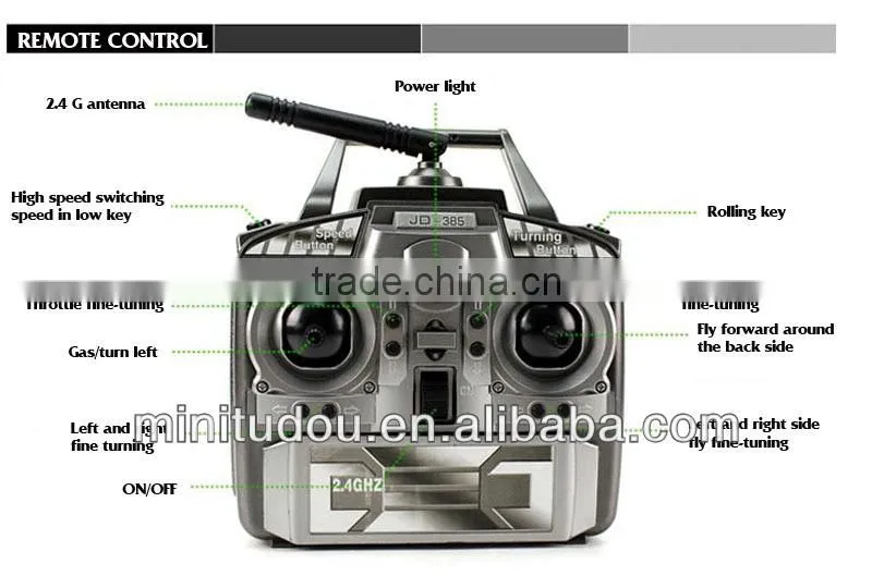 Newest JXD 385 JXD-385 Hand Throwing 3D 6 Axis Gyro 4CH 2.4GHz RC Quadcopter RTF