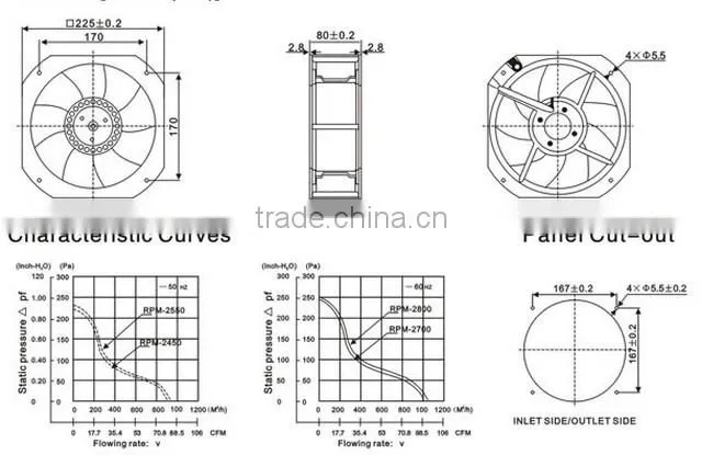 SALZER PD225M-220 225X225X80mm TUV CE Approved AC Axial Fans with Metal Impeller IP54