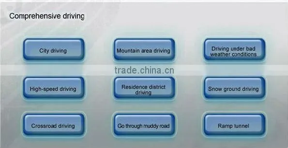 left hand and right hand car driving simulator