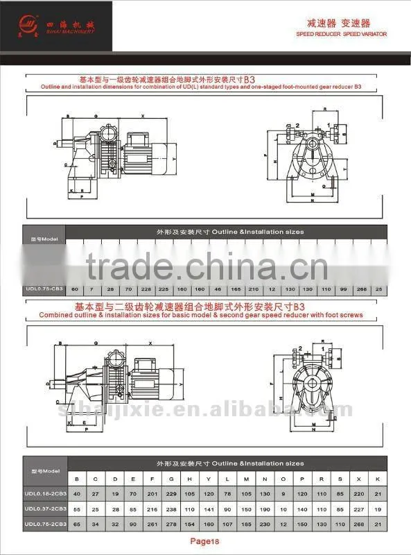 UDL series Industrial Mechanical Variable planet cone disk stepless speed variator