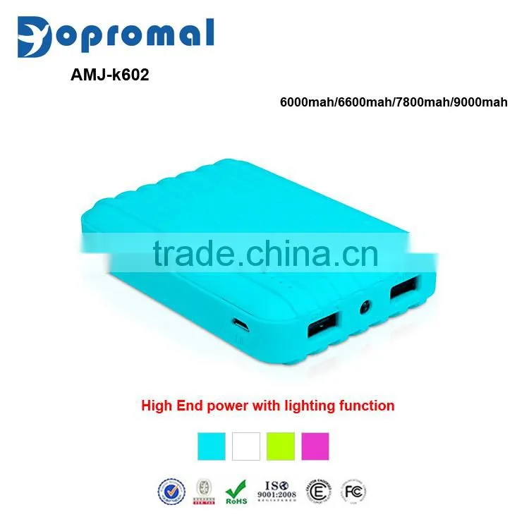 User manual fhd 1080p car camera dvr video recorder