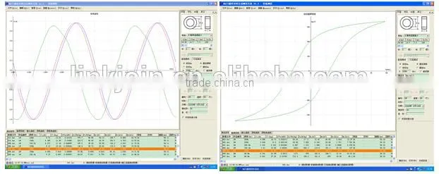 Linkjoin MATS-3000SA/1M Magnetic Hysteresis loop Hysteresisgraph Test System loop tracer B-H Analyzer to 1M
