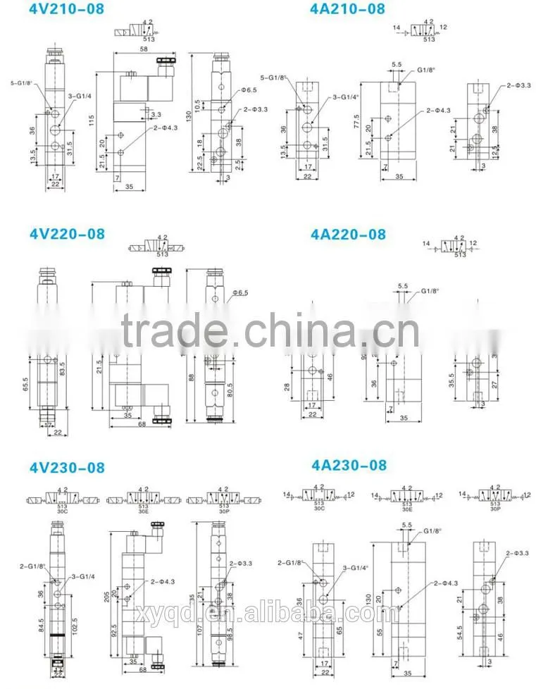 4V210-08 Solenoid Valve Pneumatic Equipment