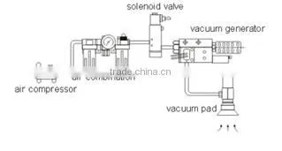 PA suction Vacuum Pad