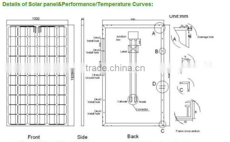 Good Quality and High efficiency 320W mono solar panel A grade solar cells