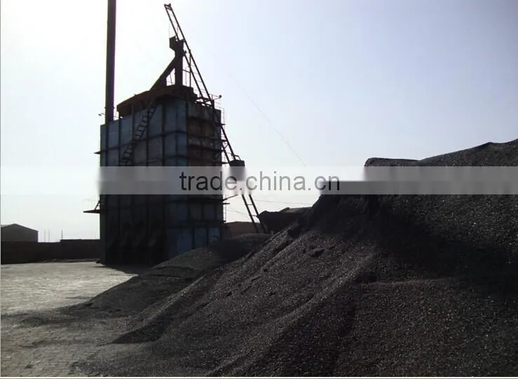 High Quality Anthracite Coal Fines Price