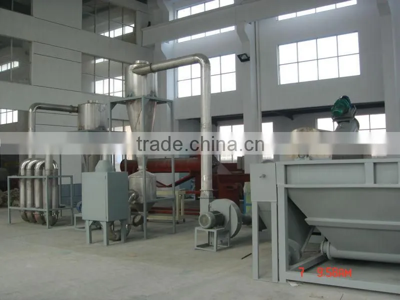 CE/SGS approved good price PP PE films washing machine
