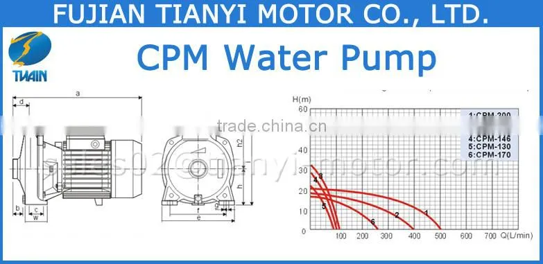 CPM180 Specification of Centrifugal Pump for Water