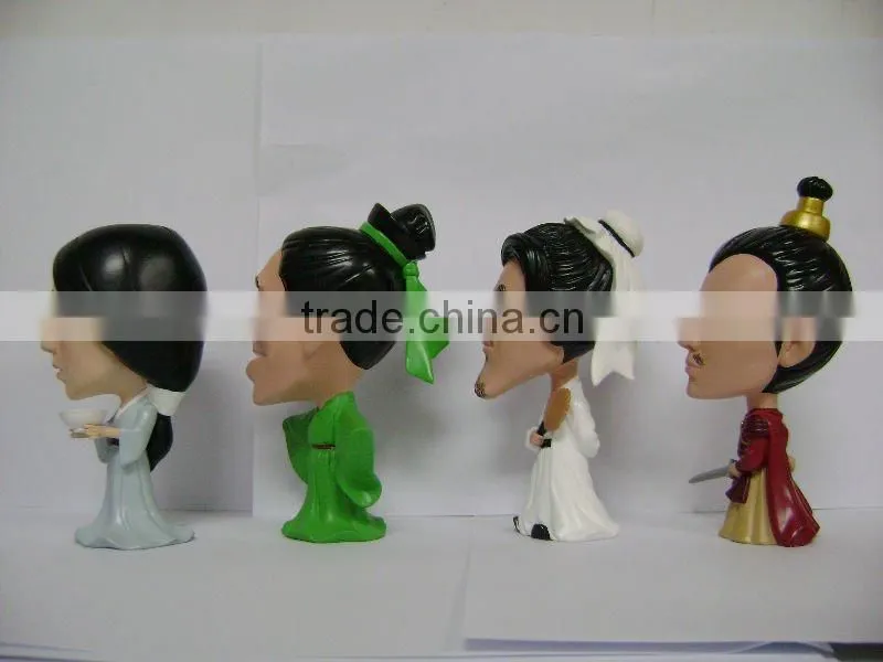 Charactor Figurine
