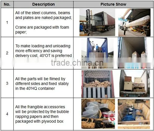 Custom built metallic building prefab shed kit