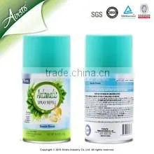 Glade Spray Automatic