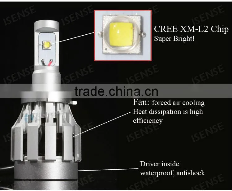 2014 New Led Headlight car accessories 9006 High Power Crees Led Head lamps