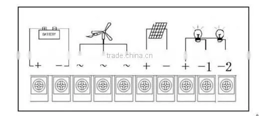 600W wind&solar hybrid charge controller