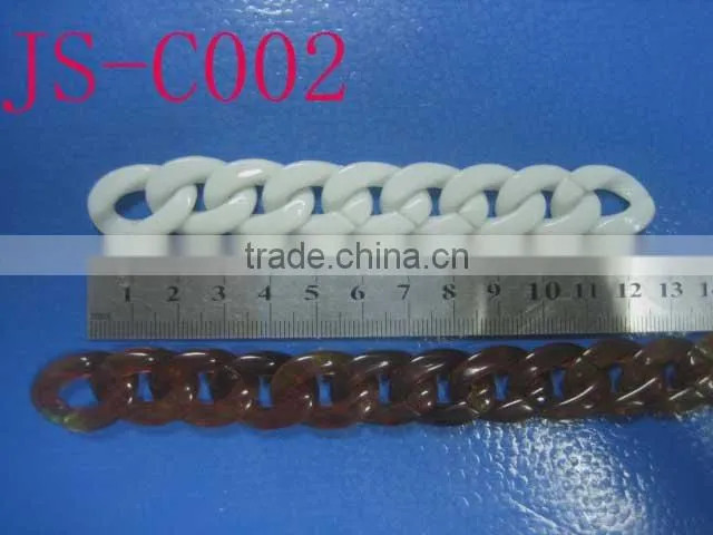 resin chain