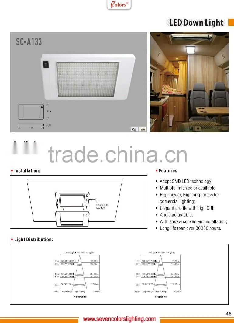 2w 12v recessed caravan kitchen lighting (SC-A131)