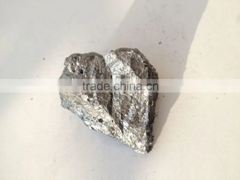 Silicon Carbide /Sic for refractory and abrasive