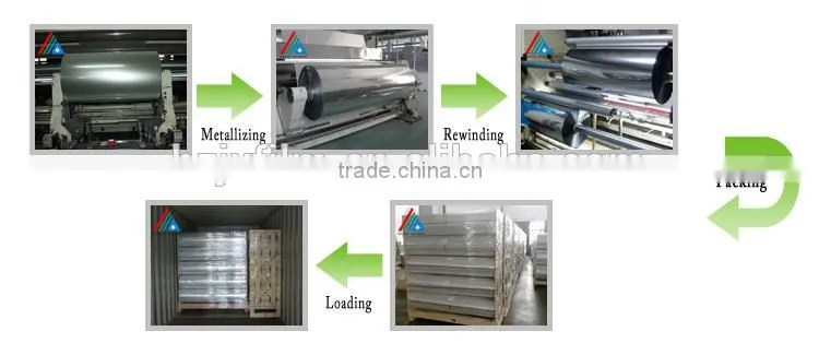 Reflective film l mirror film