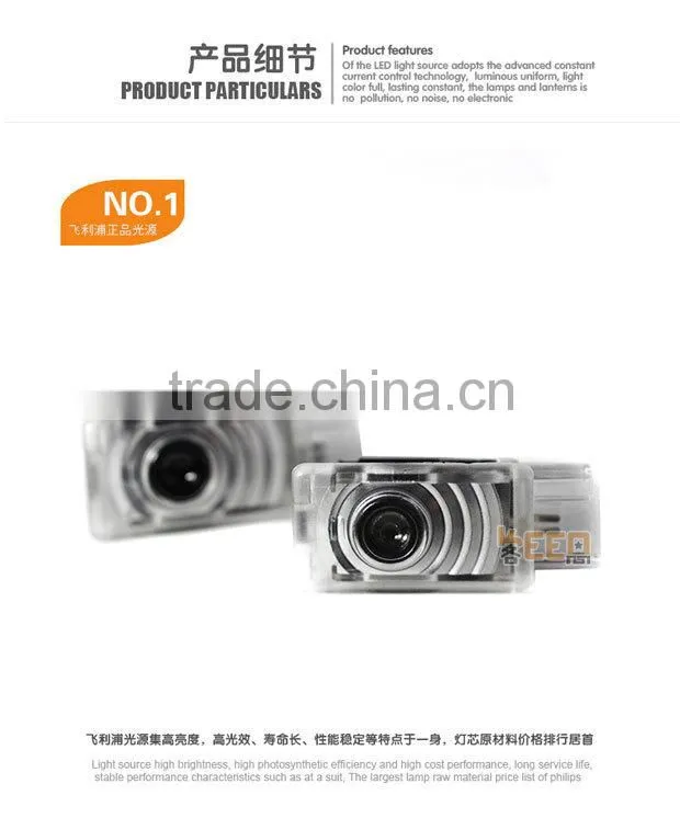 Car LED Courtesy Logo Door Lights Ghost shadow Laser Projector Lamp For Buic k Special Car