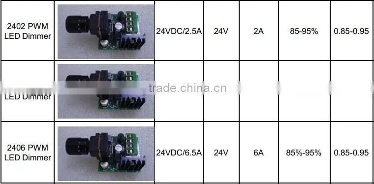 led touch dimmer