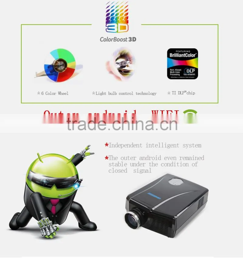 VS-758 LED Projector- 2800 Lumens,full HD1080p HD,Native Resolution 1024*768