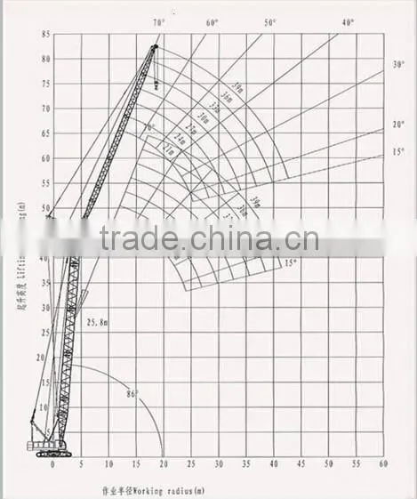 QUY90 Hook blocks optional crawler crane boom