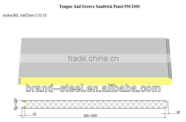 PU sandwich panel/Polyurethane Sandwich Panel