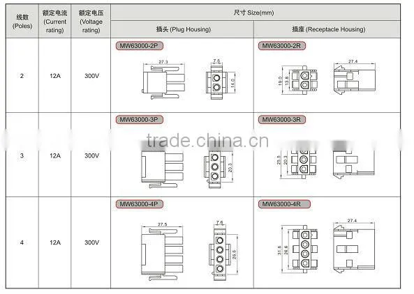 6.3mm 42021/42024 3 pin power Connector