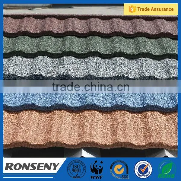 stainless steel /roofingsheet/corrugated color steel