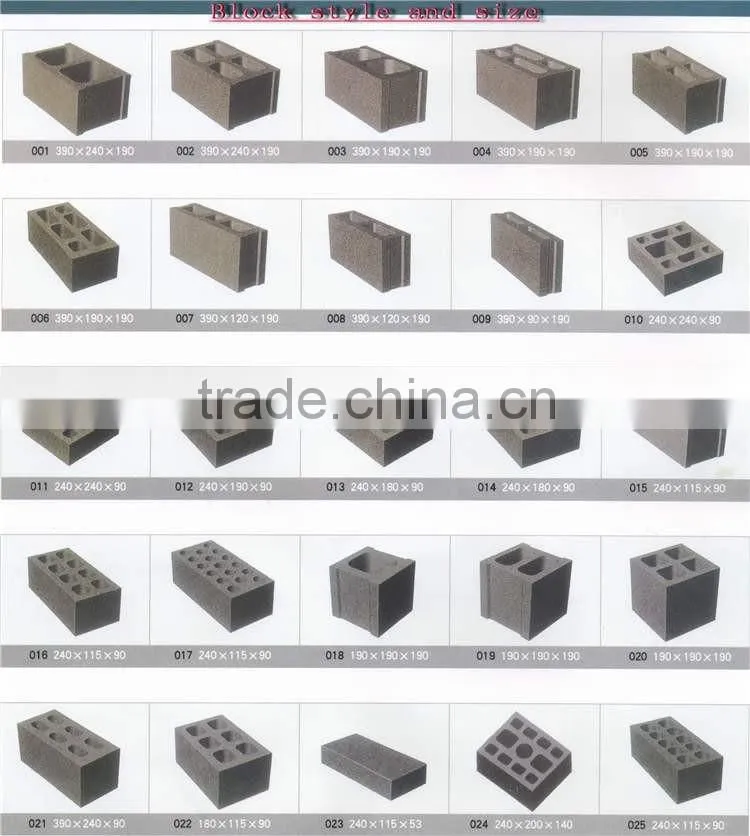 QMR2-45 new premium small manual block making machine in Kenya concrete mobile brick machine price