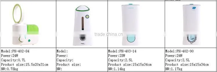 usb humidifier ultrasonic cold mist fogger disposable humidifier