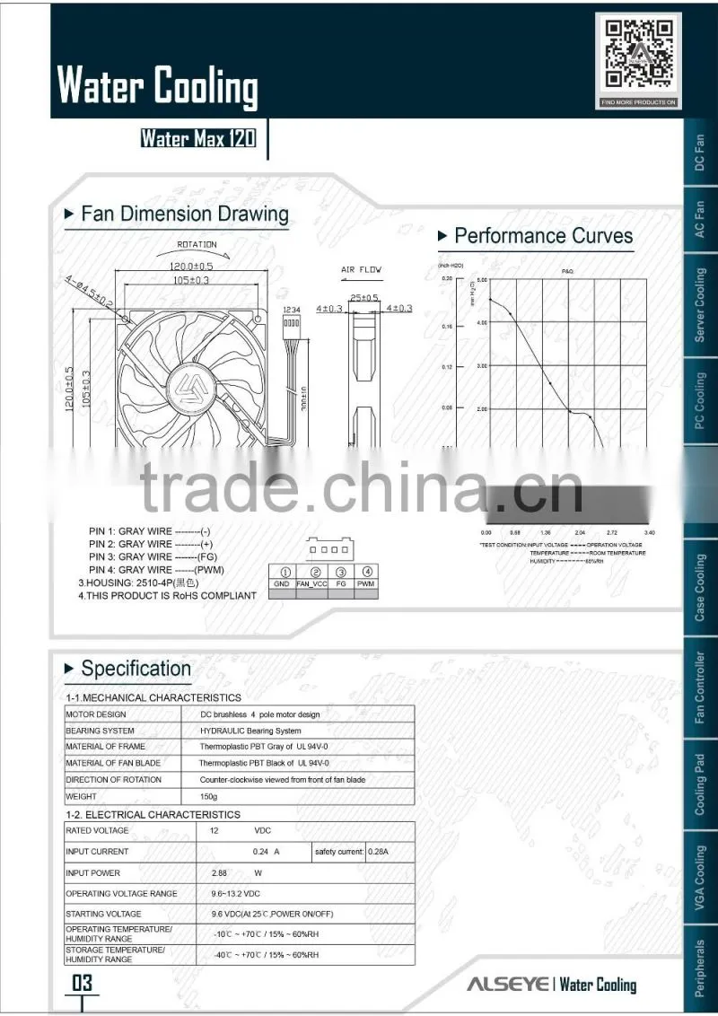 Alseye AA0124 manufacture china suppliers Dual fan cooler 120x120x25mm fan Computer cooler