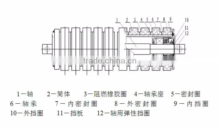 D89-159mm coal mine rubber conveyor belt idler roller