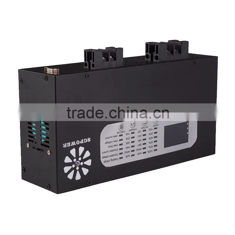 SC-MH 192V 20A solar charge controller 100a solar tracker controller