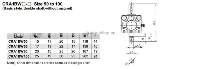 SMC Type CRA1 Series Pneumatic Rotary Cylinder