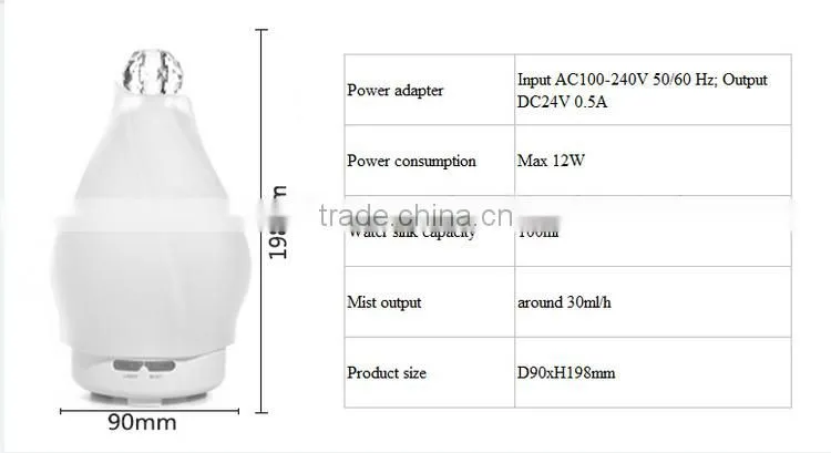 High quality Polystone Aromatherapy Diffuser,wholesale aromatherapy diffuser,office air aroma humidifier w/7 color changing LED