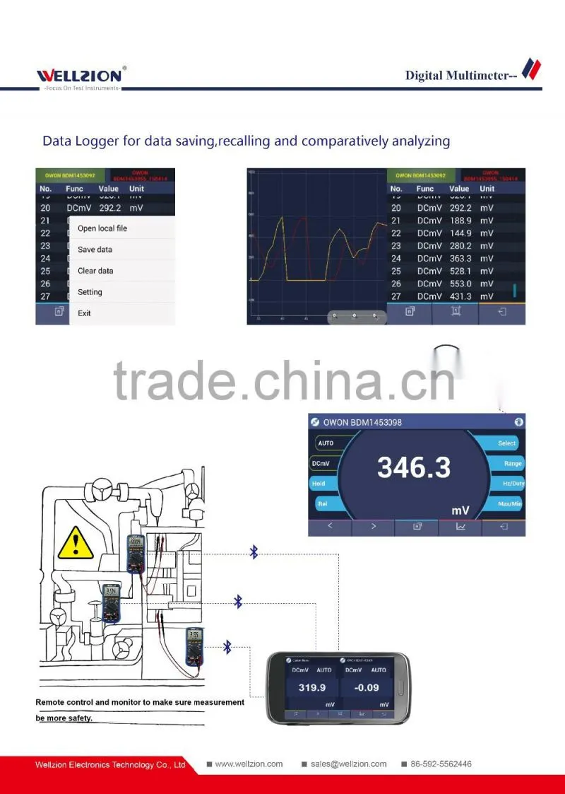 B35,6000 Counts Bluetooth Digital Multimeter