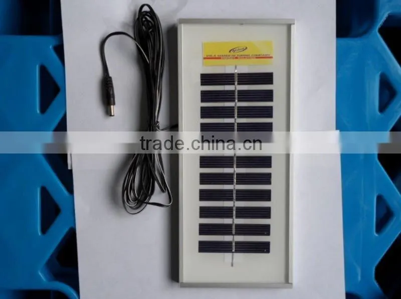 DIY Polycrystalline Silicon Solar modules 20W GH solar