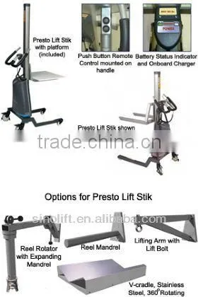 MEC work positioner