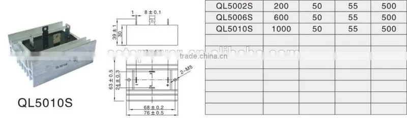 QL5010S Brief Introduction of Bridge Rectifiers QL5002S QL5006S