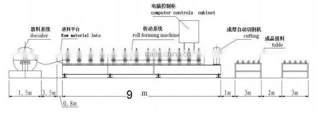 Aluminum Colored Glaze Stee tile steel metal beautiful roof Tile Roll Forming Machine