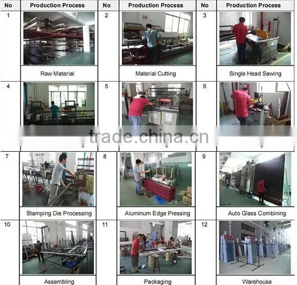 Aluminum windows and doors/aluminum casement door window