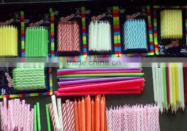 Automatic Birthday Candle Machine