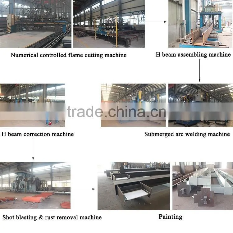 CE Certified Pre Engineered Steel Structure Workshop