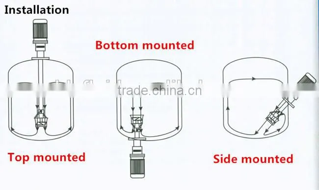 high pressure fruit juice homogenizer