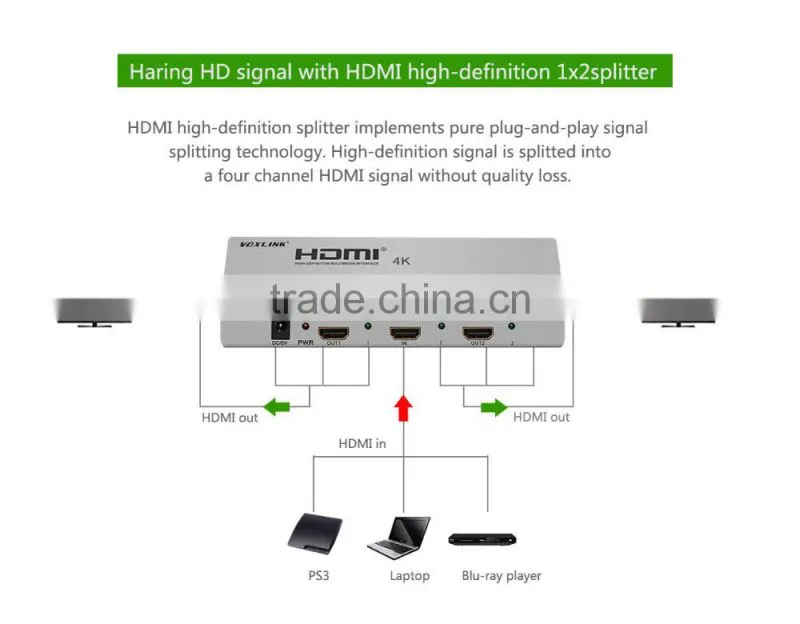 New Arrival 1x2 VOXLINK 4K HDMI splitter UL For HDMI 1.4,HDCP1.4 ,4K,IR extension, EDID management, RS232