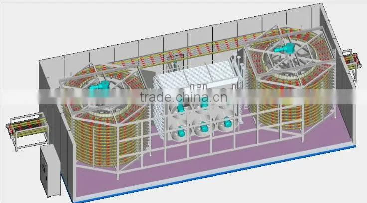 Automatic frozen fishball/Chicken Nuggets/Dumpling(Colonels Crispy Strips, Mcnugget, Chick Strip) Processing Line